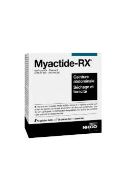 Myactide-RX NHCO
